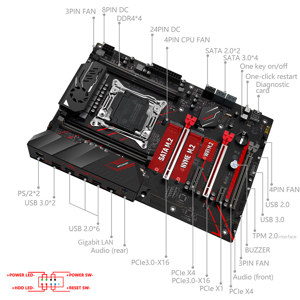 MACHINIST X99 메인보드 세트, 선택 사양으로 - X99 Dual Cpu Motherboard Combo 리뷰 및 가격