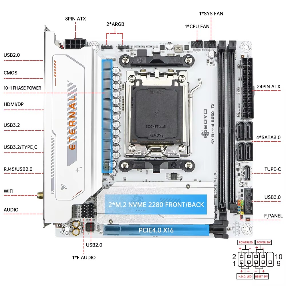 SY-B650ITX WIFI6 AMD 미니 메인보드,  - B650 Itx Motherboard Wifi 리뷰 및 가격